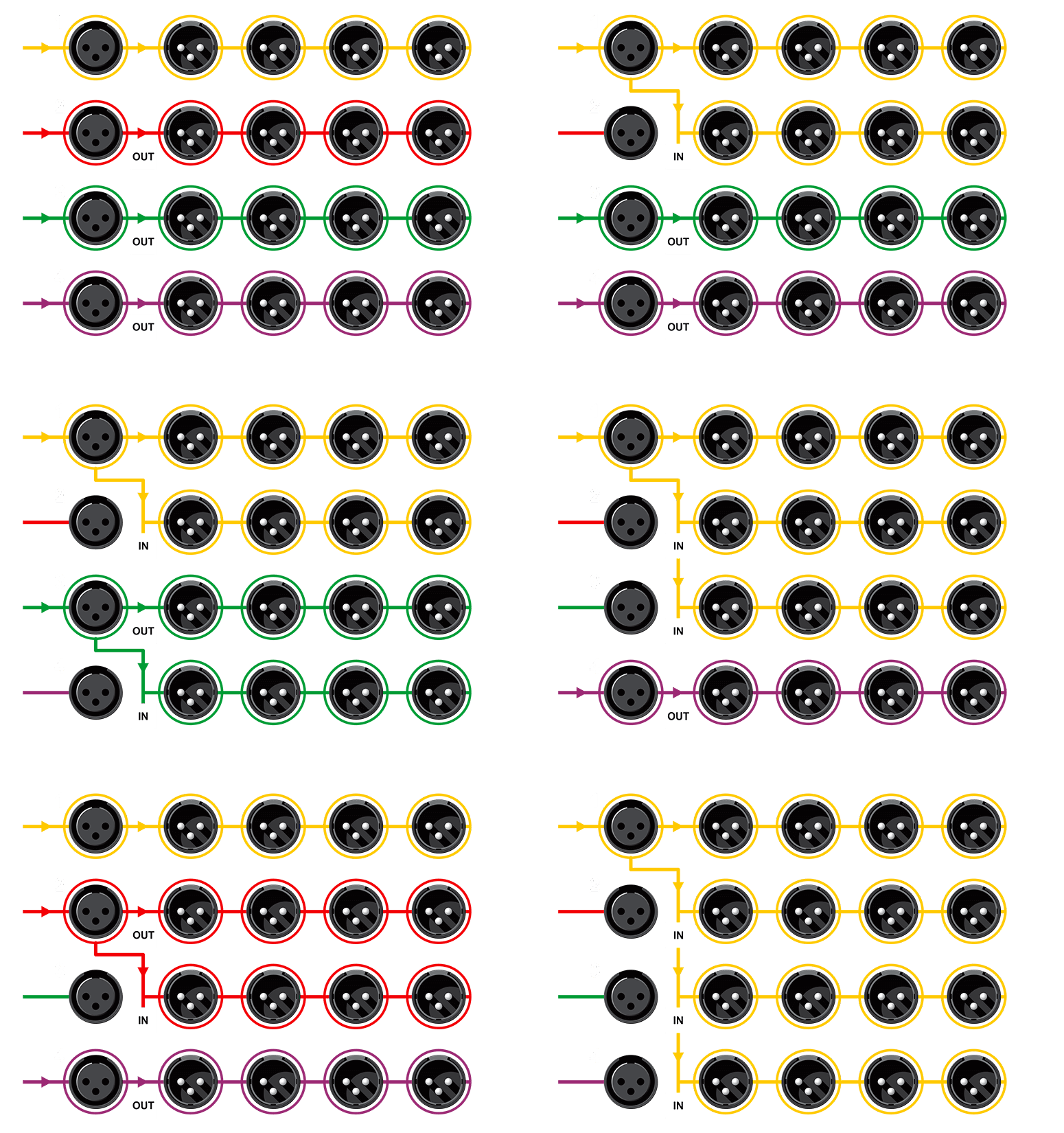 Illustration showing the various configurations of the 4X4R